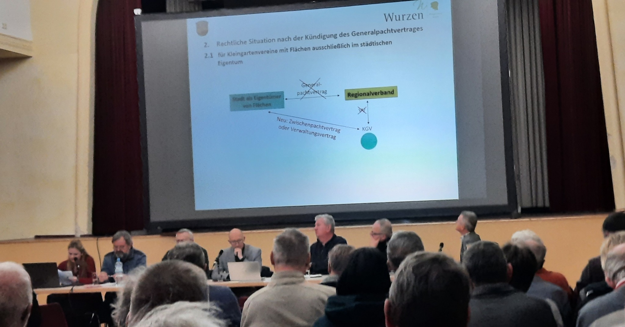 Verwaltung informiert Kleingärtner Kleingaertner